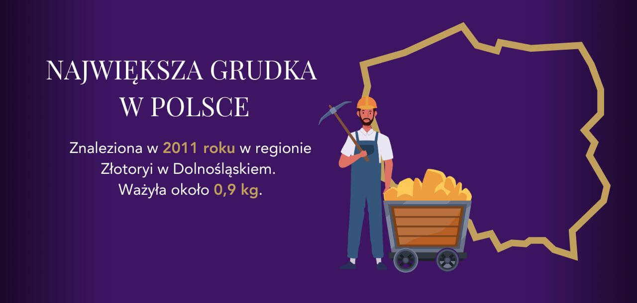 Największy samorodek złota w Polsce