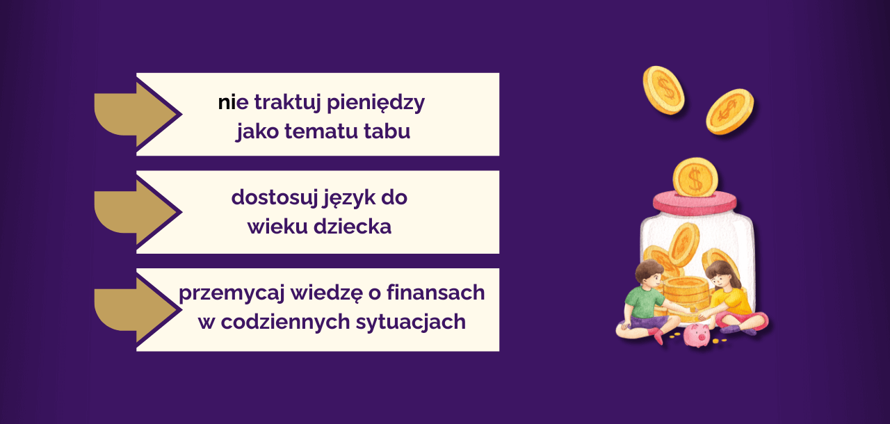 Finanse Ososbiste: Kształtowanie odpowiednich nawyków finansowych grafika 